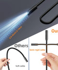 Endoscope Camera With Light 4.3 Inch HD Display 1920P Borescope Snake Inspection IP67 with semi-rigid cable vs soft cable