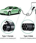 Premium Type 2 To Type 1 EV Charging Cable 5 Meter Heavy Duty Electric Vehicle Extension Cord connected to car and charging station.