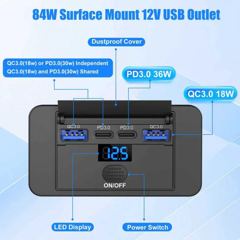 Slick 2 Pack 12V USB Outlet With Voltmeter And Four Fast Charging Ports PD 36W QC 18W surface mount charger showing LED display and ports.
