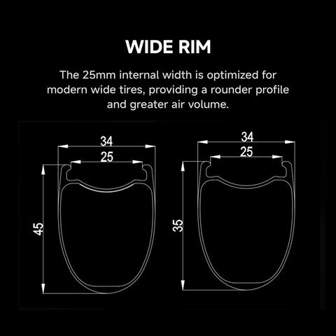 Wide rim diagram showing 25mm internal width for Gravel Road Carbon Wheelset 700C Ultralight Disc Clincher Tubeless Ready