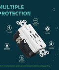 Must Have USB Wall Outlet With Type C And USB A Ports 6.0 Amp Total 30W Fast Charging 15 Amp Duplex shown with protection features