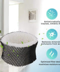 Humidifier Filter A Replacement For Sunbeam And Holmes 4 Pack Keeps Moisture Up with features and benefits illustrated