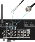 Magnetic Base FM Radio Antenna and AM Loop Antenna connected to stereo receiver ports and cables shown