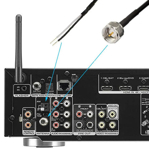 Magnetic Base FM Radio Antenna and AM Loop Antenna connected to stereo receiver ports and cables shown