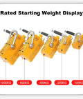 Built Like A Tank Permanent Magnetic Lifter With Quick Release Lever Crushing Up To Two Thousand Two Hundred Pounds weight display