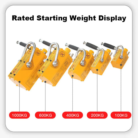 Built Like A Tank Permanent Magnetic Lifter With Quick Release Lever Crushing Up To Two Thousand Two Hundred Pounds weight display