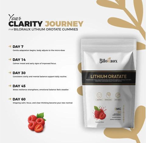 Lithium Orotate Gummies With 5 Mg Microdose For Chill Focus And Everyday Balance Natural Raspberry Flavor 90 Vegan Gummies Non GMO Third Party Tested Premium package with raspberries, day-by-day focus and balance benefits chart.