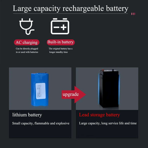 Lithium battery upgrade to lead storage battery with large capacity and long service life shown in image.