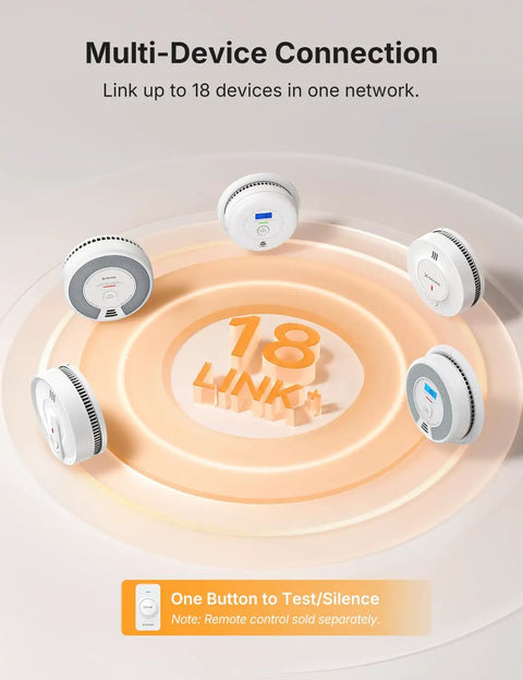 Wireless Smoke and CO Detector System XP0H-WN 3-Pack With Interconnected Alarms, No WiFi Needed, Remote Control, Easy Install, All Alarms Sound Together For Quick Evacuation, Home Safety Kit showing 5 linked detectors and test/silence button