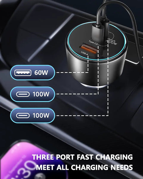 Top Shelf 200W Usb C Car Charger Featuring Dual 100W PD Ports For Super Fast Laptop And Phone Charging Includes Two Heavy Duty Usb C Cables For Your Daily Grind with three charging ports.