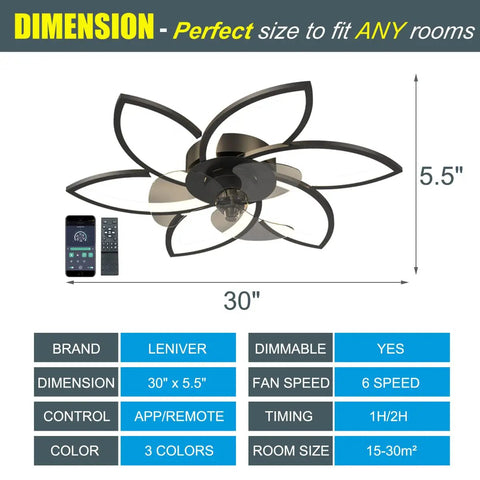 20 Inch Bladeless Ceiling Fan With Lights Remote Control Flush Mount Low Profile Modern Ceiling Fan dimensions and features chart