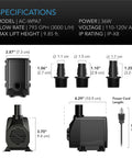 AC Infinity submersible water pump; black plastic unit shown in front and side views with dimensions and nozzle sizes.