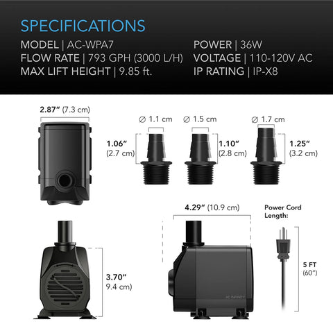 AC Infinity submersible water pump; black plastic unit shown in front and side views with dimensions and nozzle sizes.