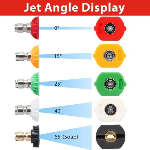 Pressure washer nozzle tips, 7-pack with 1/4 in quick-connect; color-coded 0°, 15°, 25°, 40°, 65° (soap) spray angles