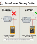 Transformer testing guide showing 150 Watt Dimmable Halogen Lamp Transformer With Auto Restart And Short Circuit Protection, correct and incorrect set-up.