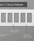 Screwless 5-Gang White Light Switch Cover Plate With Decorative Rocker Style And Outlet Cover, Gloss Finish, No-Screw Flush Mount