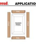 Premier Adjustable Rail And Stile Bit With One Half Inch Shank Bevel application diagram for custom cabinet door assembly.