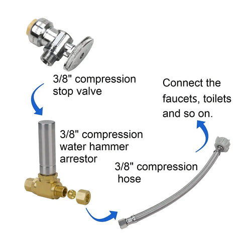 Water Hammer Arrestor For Dishwashers And Toilets Three Eighth Inch Male To Female Compression Stop Pipe Bang Brass Tee