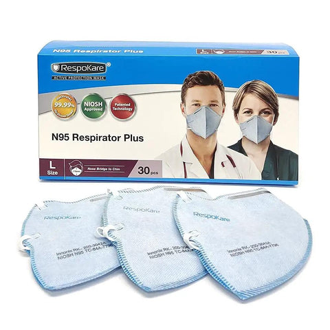 NIOSH N95 Respirator Plus Large Pack Of 30 Masks For A Comfy, Secure Fit, High Barrier Fluid Resistance, ASTM F1862 Approved