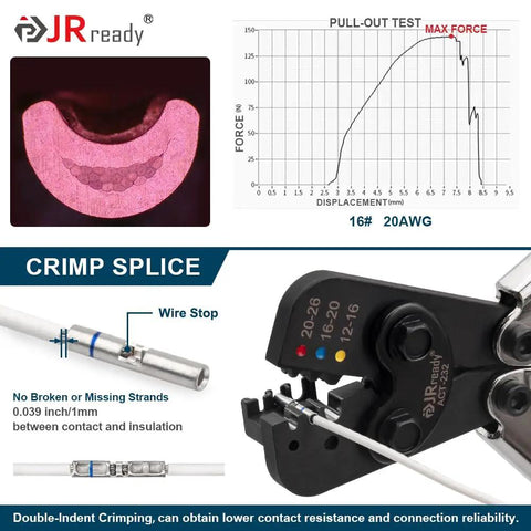 Waterproof Crimp Splice Kit With 150 Copper Splices And PVDF Tubes, crimp tool with wire and splice close-up.