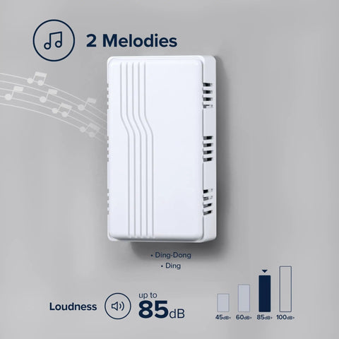 Two Melodies Wired Mechanical Doorbell Chime With Ding Dong Or Ding Melodies, White Plastic, Button Not Included, 85 dB Loudness