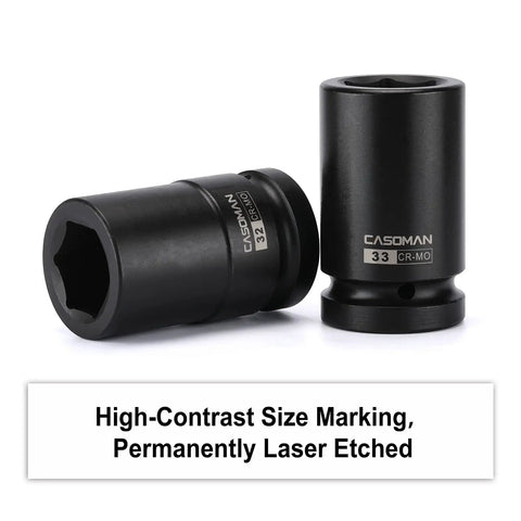 One-Inch Drive Deep Impact Socket Set for Wheel Nuts, 6-Point Metric Sockets, CR-MO Steel, showing 32mm and 33mm details