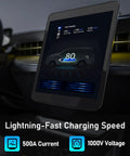 Tesla NACS To CCS1 Charger Adapter 500A 1000V Fast Charge For EVs Up To 250KW 80 Percent In 30 Minutes dashboard display