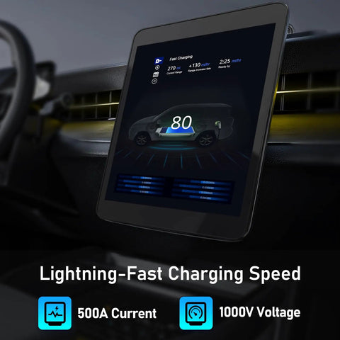 Tesla NACS To CCS1 Charger Adapter 500A 1000V Fast Charge For EVs Up To 250KW 80 Percent In 30 Minutes dashboard display