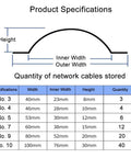 Product specifications for Heavy Duty 304 Stainless Steel Cable Trunking Self Adhesive Cord Cover Raceway Wire Duct Channel.