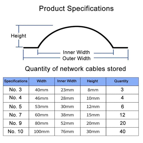 Product specifications for Heavy Duty 304 Stainless Steel Cable Trunking Self Adhesive Cord Cover Raceway Wire Duct Channel.