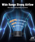 Illustration of 20,000mAh Portable Neck Fan With Dual High Speed Motors showing airflow and cooling effect on a human figure