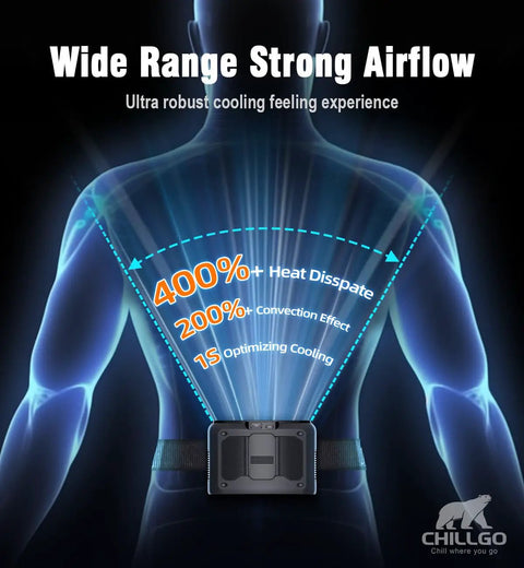 Illustration of 20,000mAh Portable Neck Fan With Dual High Speed Motors showing airflow and cooling effect on a human figure