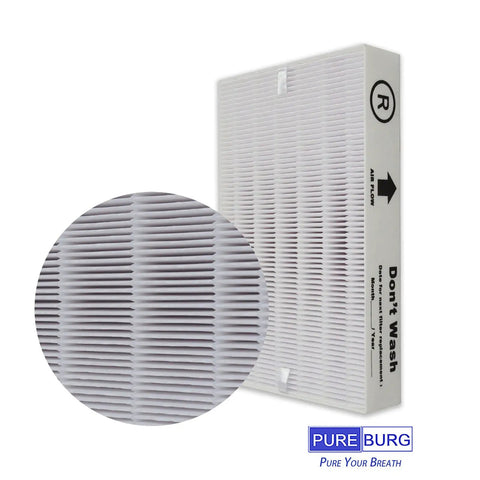 Replacement HEPA Filter Kit For Honeywell InSight Air Purifiers HPA5100B HPA5150 showing close-up of True HEPA filter design