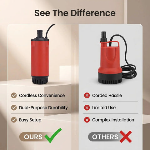 Comparison of Heavy Duty Cordless Submersible Water Transfer Pump with 21V battery and corded pump highlighting advantages.