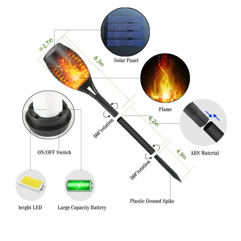 Diagram showing parts of Solar Torch Lights With A Lit Flickering Flame Effect Outdoor Pathway Lights IP65 Waterproof