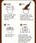 Instruction steps for using Disposable Paper Filters For Reusable K Cup Pods That Fit All Brands And Refillable Capsules, 100 Count Biodegradable Micro Fine Filters That Trap Sediment And Oils For A Smoother Cup Of Joe showing inserting, filling, capping, and brewing process.