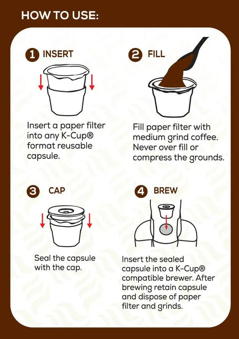 Steps to use Disposable Paper Filters For Reusable K Cup Pods That Give You A Smoother Cleaner Brew No Mess Fits All Brands