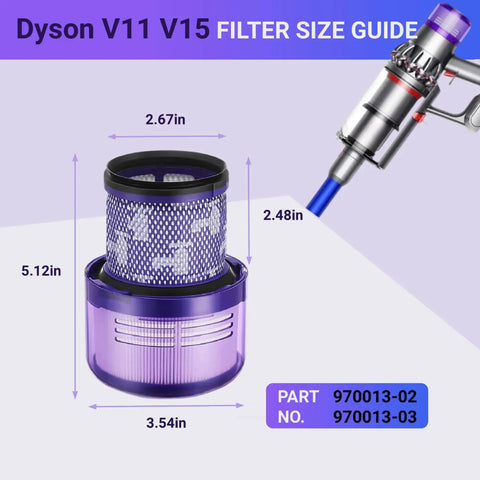 3 Pack Vacuum Replacement Filter Set Compatible With V11 Origin V11 Torque Drive V11 Complete V11 Extra V15 Detect guide