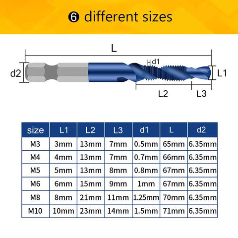 6 Piece Drill And Tap Bit Set With Nano Blue Coating in 6 Sizes M3 to M10, size chart and bit dimensions shown.