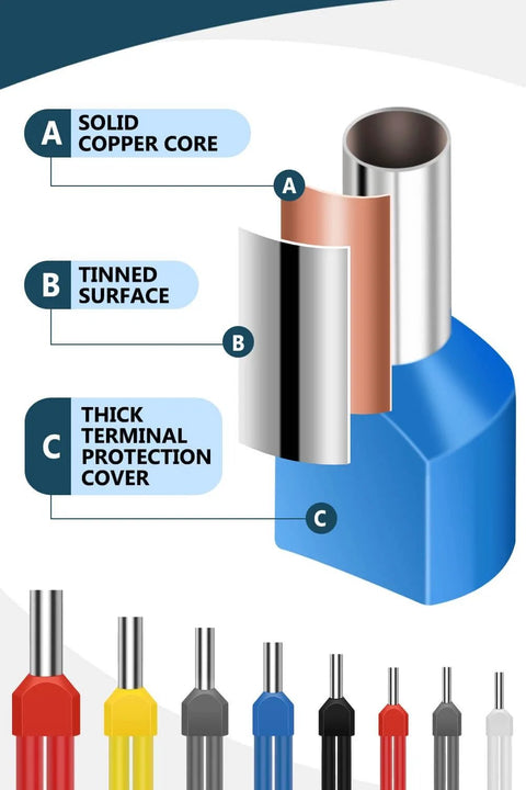 All Purpose Wire Ferrule Kit For 8 To 22 AWG 750 Piece Dual Bootlace Ferrules Set With Copper Tin Plated Ends Insulated PVC Sheath
