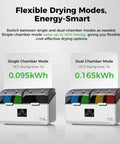 Dual Independent Heating Chambers Filament Dryer Box For 4 Spools Heats Up To 75C With 200W PTC Fast Drying energy modes