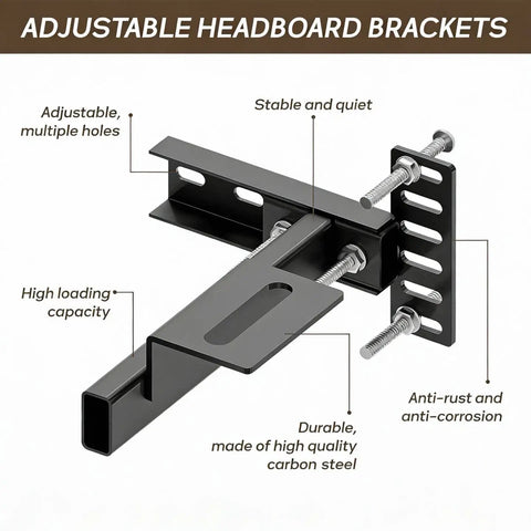Adjustable Headboard Brackets, made of carbon steel, universal mounting kit for stable and quiet setup, Built Tough Headboard Brackets For Metal Bed Frames Universal Adjustable Footboard Mounting Kit With Complete Hardware Twin Full Queen King Two Pack Black No Sweat Setup.