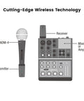 Diagram showing microphone, transmitter, receiver, and mixer for B-3RC Wireless Microphone System Bundle With Charging Case No Cables Needed Auto Pairing Ultra Low Latency Long Battery Life Twenty Four Bit Forty Four Point One Kilohertz Audio Long Range For Podcasts Livestreams And Stage Performances