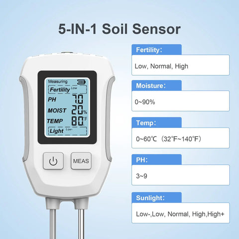 No Fuss All In One 5 In 1 Soil Tester With Dual Probe Digital 2026 Soil Meter displaying readings for moisture, pH, and sunlight.