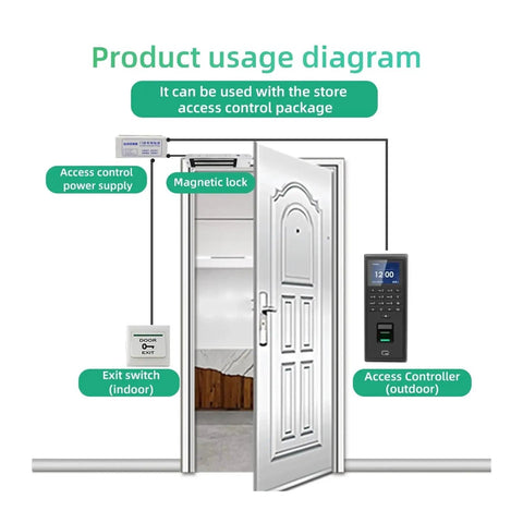 Top Shelf Fingerprint Time Clock With Keypad For Smart Door Access Control With Optical Reader Handling Wet Or Dry Fingers Quickly TCP IP Ready shown with door lock diagram