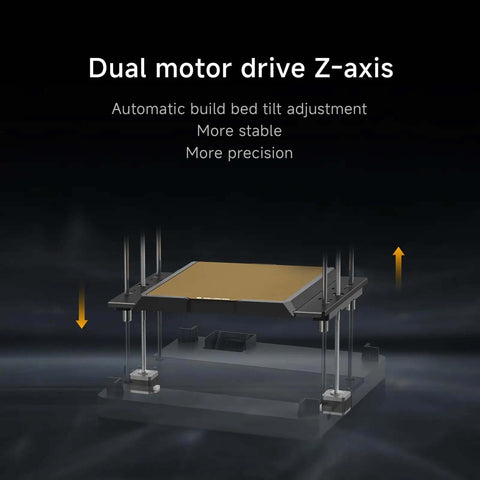 Rocket Fast 3D Printer With Auto Leveling And Camera, Dual Z Axis CoreXY showing dual motor drive Z-axis with tilt adjustment.