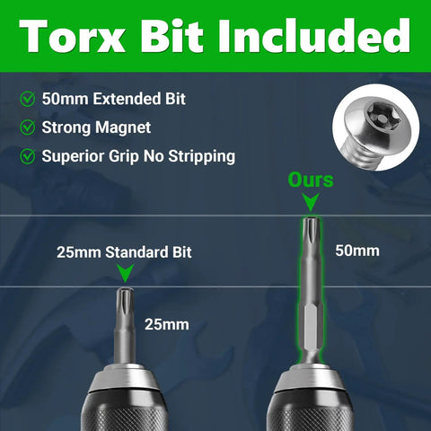 Torx bit included for Tough As Nails 1/4-20 X 1/2 Inch Torx Security Machine Screws 304 Stainless Steel Fasteners.