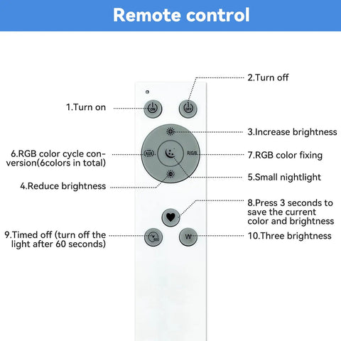 Remote control for RGB LED Ceiling Light 12 Inch, 24W 5000K Dimmable Flush Mount With labeled buttons and functions.