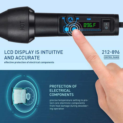 650W Heat Gun Kit With Digital LED Display showing temperature adjustment for DIY crafts and electronics protection