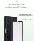 Replacement Filter For 40 White And Black Air Purifiers With Ultra Fine Nonwoven Fabric That Seriously Captures Wildfire Smoke Dust Pollen Pet Dander And Odor Control 2 Pack showing activated carbon filter and high efficiency filter.